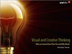 pensamiento, visual,poplabs
